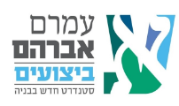 עמרם אברהם ביצועים